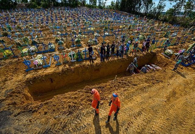 Coronavírus: Brasil registra 987 mortes em 24 horas