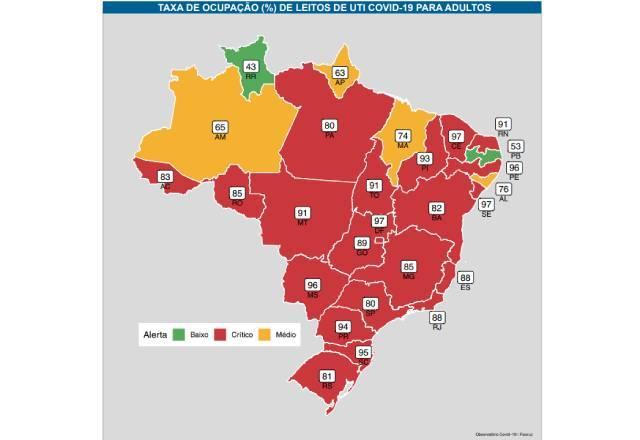 Pandemia permanece em patamares críticos, diz Fiocruz