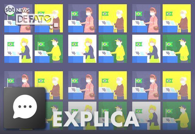 EXPLICA: O que o eleitor pode ou não fazer no dia da eleição?