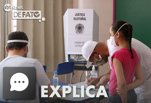 EXPLICA: Quais são as consequências de não votar?