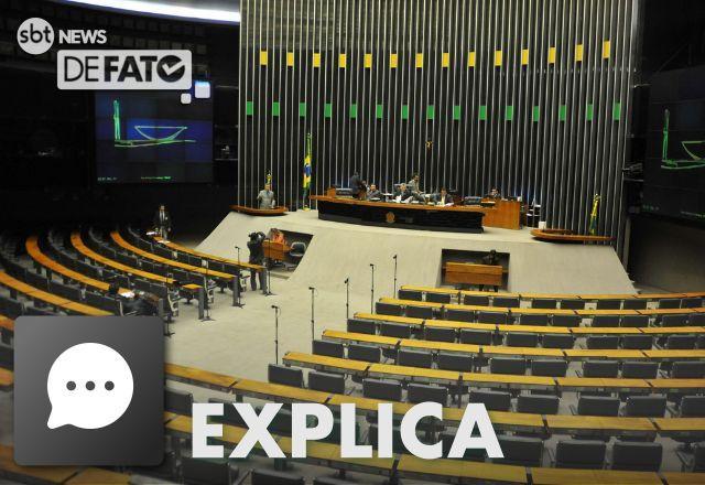 EXPLICA: O que faz um deputado federal?