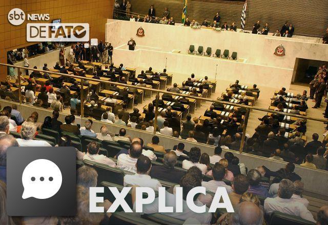 EXPLICA: O que faz um deputado estadual?