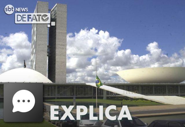 EXPLICA: O que é o Poder Legislativo e quais são suas atribuições?