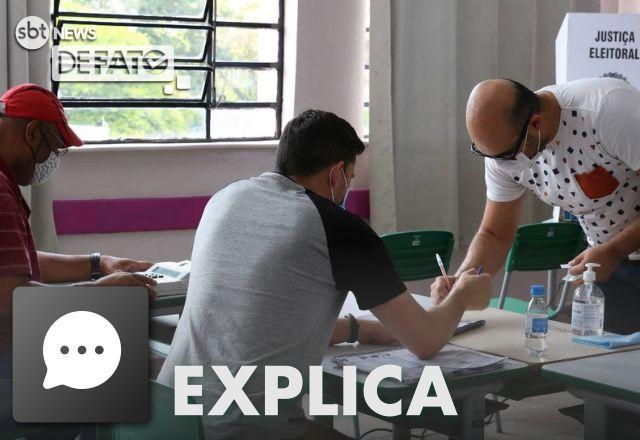 EXPLICA: Qual a função dos mesários e do secretário no dia das eleições?