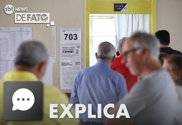 EXPLICA: O que são eleições suplementares?