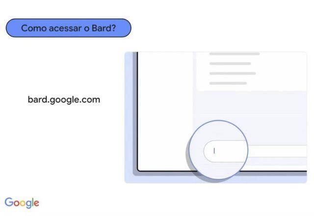 Anti-ChatGPT, inteligência artificial Google Bard chega ao Brasil e em 27 países