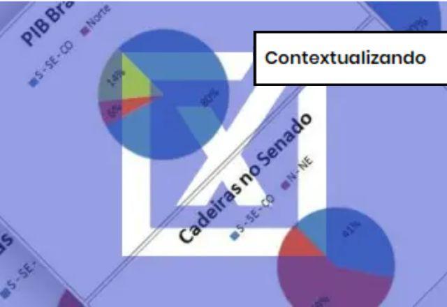 CONTEXTUALIZANDO: Comparação entre PIB, número de senadores e distribuição de recursos federais não é suficiente